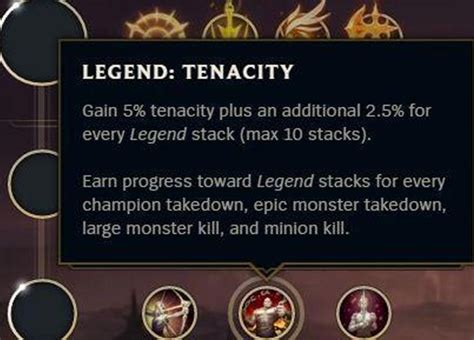 The Ultimate List Of Tenacity Items in League of .